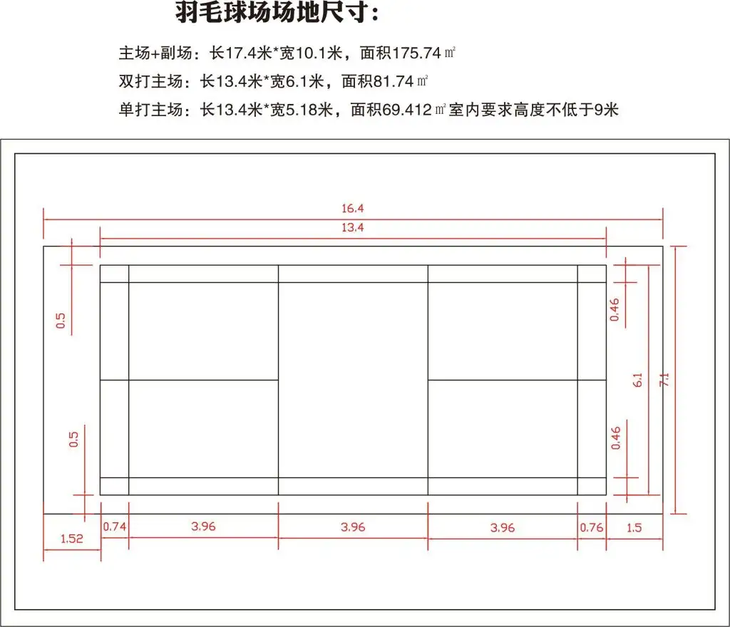 羽毛球場(chǎng)地標(biāo)準(zhǔn)尺寸圖